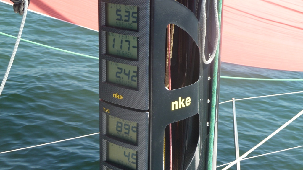48